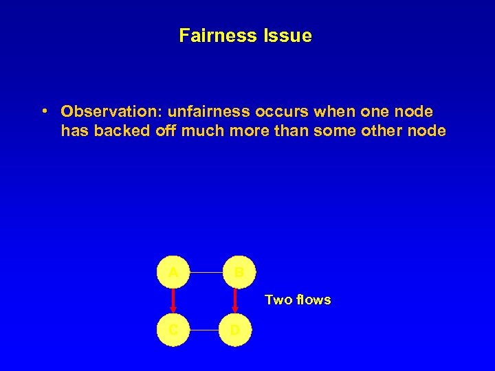 Fairness Issue • Observation: unfairness occurs when one node has backed off much more