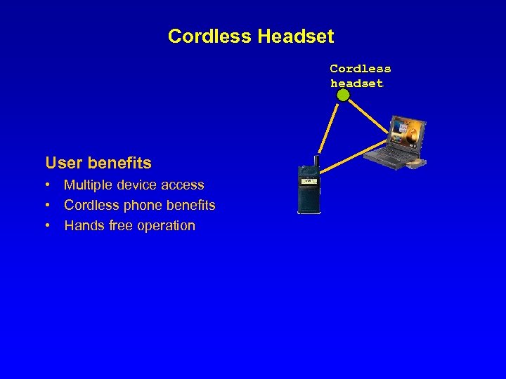 Cordless Headset Cordless headset User benefits • Multiple device access • Cordless phone benefits