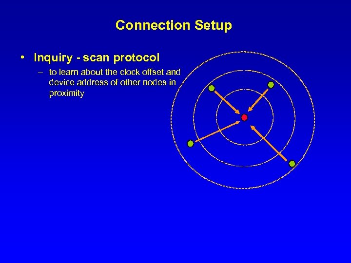 Connection Setup • Inquiry - scan protocol – to learn about the clock offset