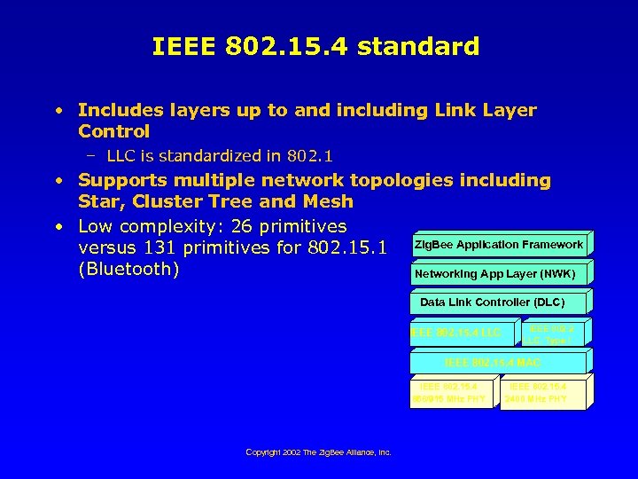 IEEE 802. 15. 4 standard • Includes layers up to and including Link Layer