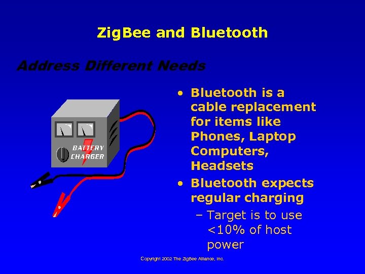 Zig. Bee and Bluetooth Address Different Needs • Bluetooth is a cable replacement for