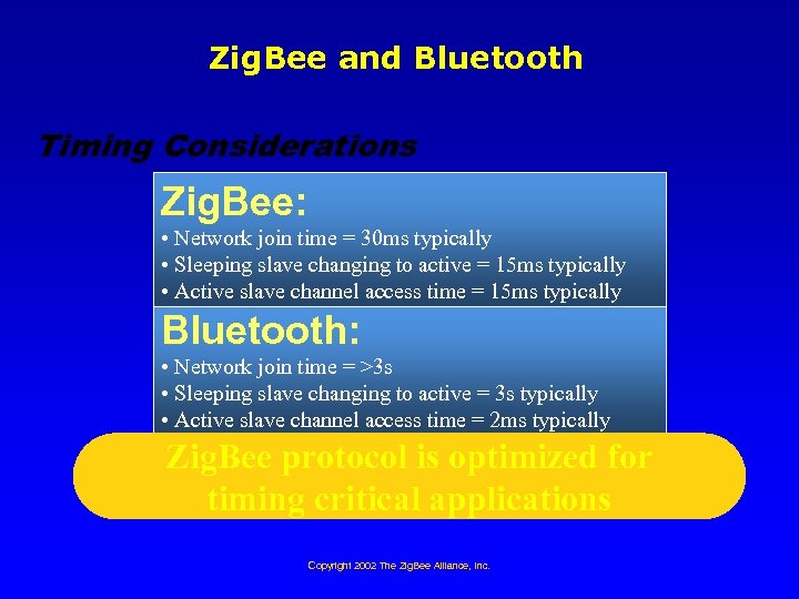 Zig. Bee and Bluetooth Timing Considerations Zig. Bee: • Network join time = 30