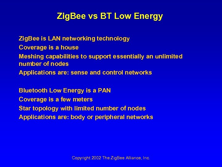 Zig. Bee vs BT Low Energy Zig. Bee is LAN networking technology Coverage is