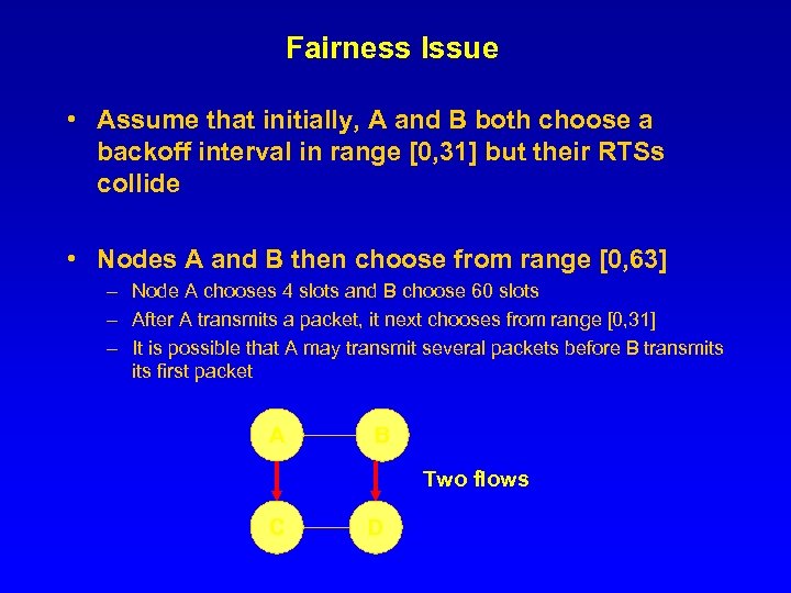 Fairness Issue • Assume that initially, A and B both choose a backoff interval