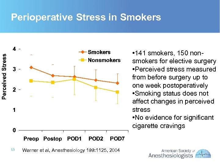 Perioperative Stress in Smokers • 141 smokers, 150 nonsmokers for elective surgery • Perceived