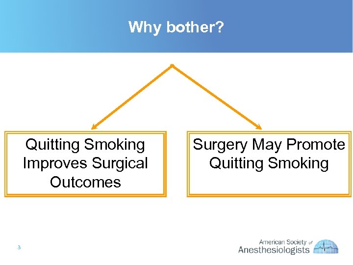 Why bother? Quitting Smoking Improves Surgical Outcomes 3 Surgery May Promote Quitting Smoking 