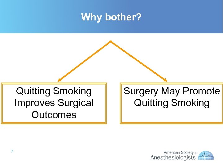 Why bother? Quitting Smoking Improves Surgical Outcomes 7 Surgery May Promote Quitting Smoking 