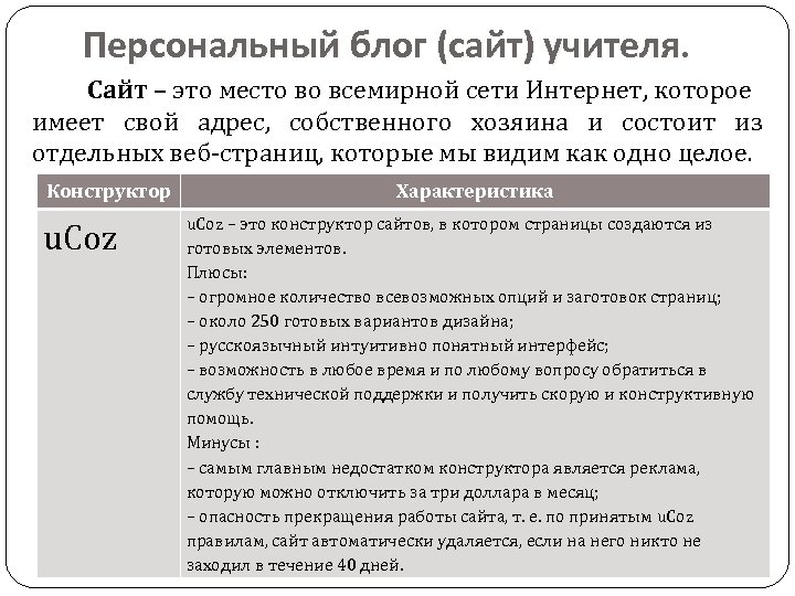 Персональный блог (сайт) учителя. Сайт – это место во всемирной сети Интернет, которое имеет