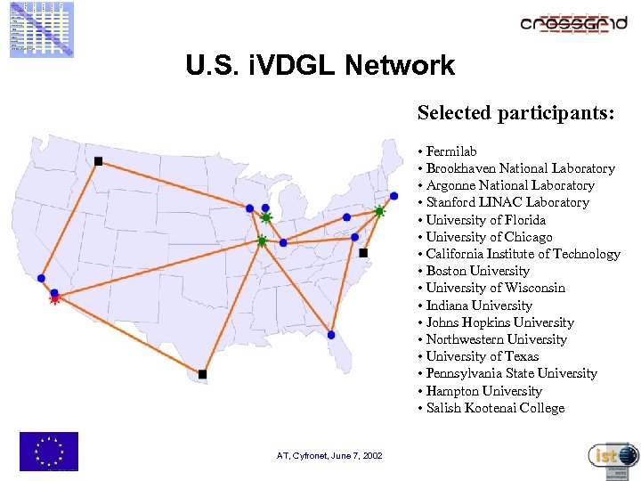 U. S. i. VDGL Network Selected participants: • Fermilab • Brookhaven National Laboratory •