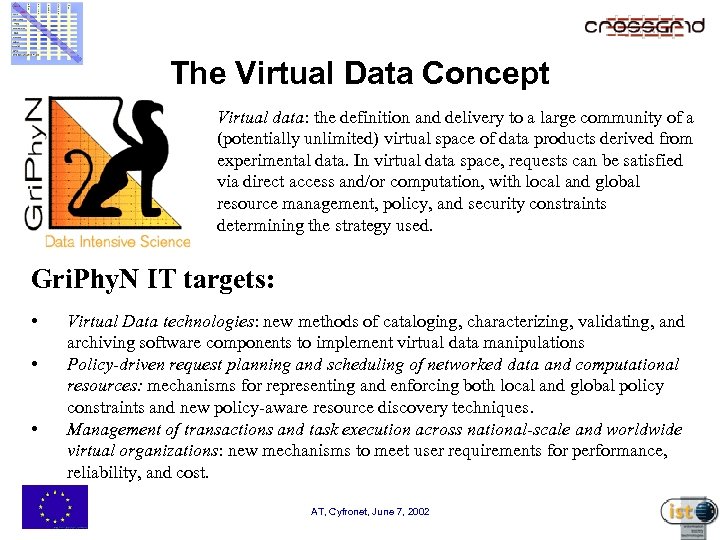 The Virtual Data Concept Virtual data: the definition and delivery to a large community