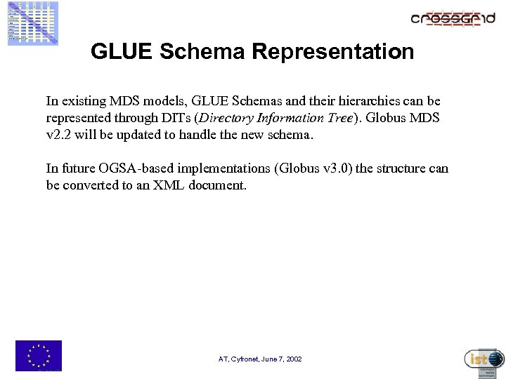 GLUE Schema Representation In existing MDS models, GLUE Schemas and their hierarchies can be