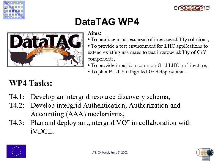 Data. TAG WP 4 Aims: • To produce an assessment of interoperability solutions, •
