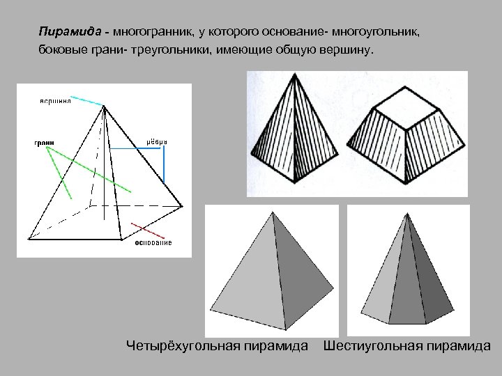 Пирамида - многогранник, у которого основание- многоугольник, боковые грани- треугольники, имеющие общую вершину. Четырёхугольная