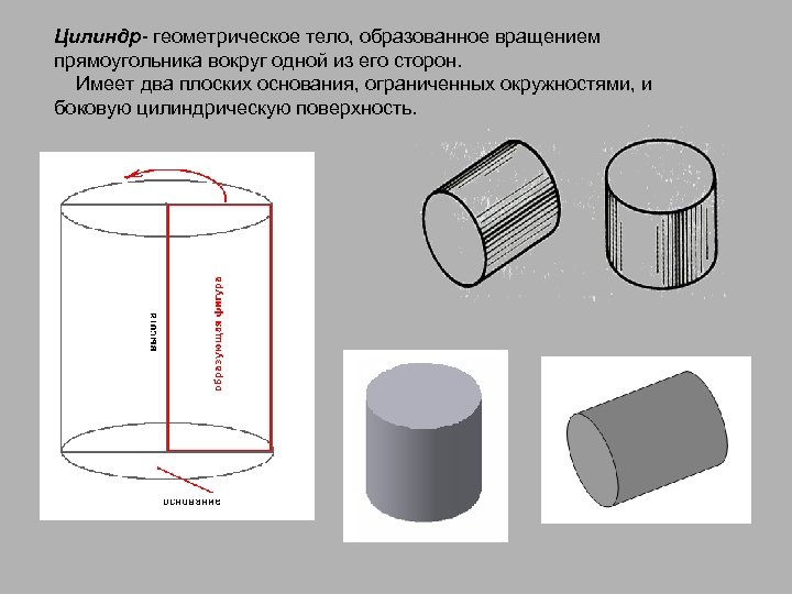 Порода в виде цилиндра