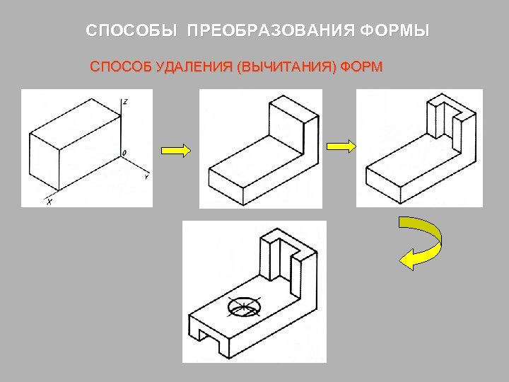 СПОСОБЫ ПРЕОБРАЗОВАНИЯ ФОРМЫ СПОСОБ УДАЛЕНИЯ (ВЫЧИТАНИЯ) ФОРМ 