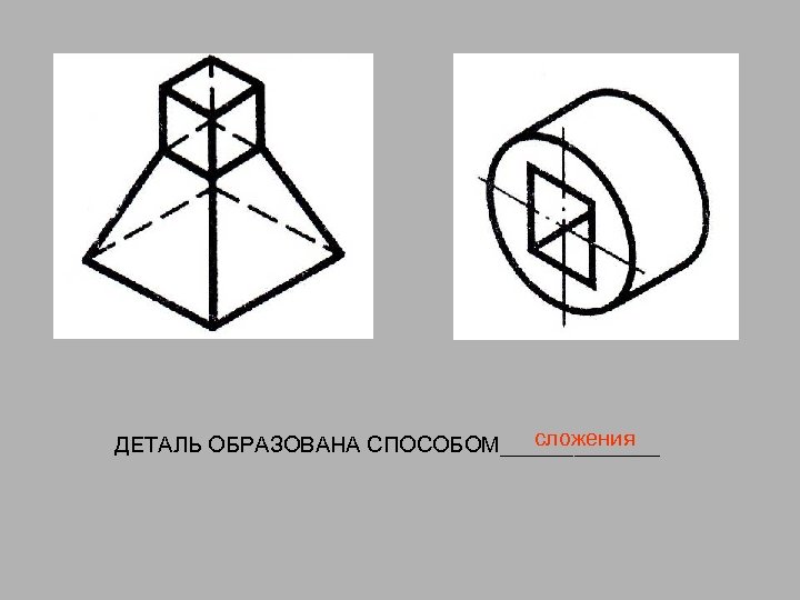 сложения ДЕТАЛЬ ОБРАЗОВАНА СПОСОБОМ_______ 