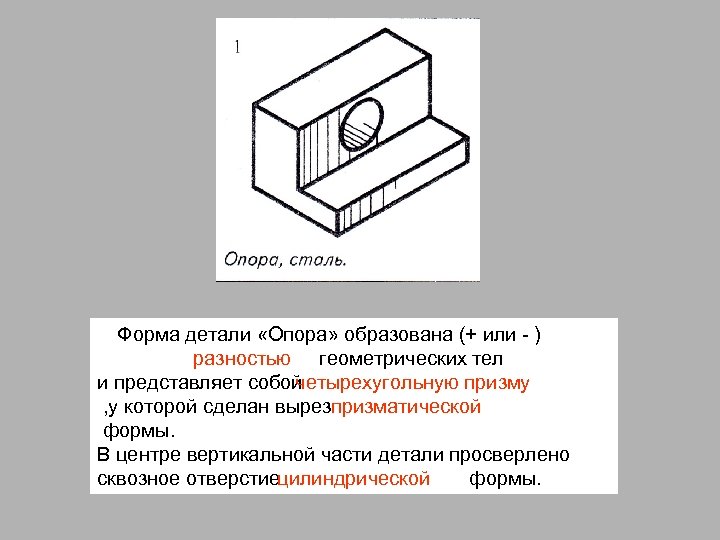 Форма детали «Опора» образована (+ или - ) разностью геометрических тел четырехугольную призму и