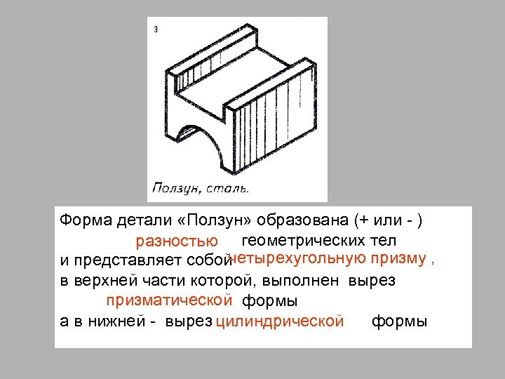 Форма детали «Ползун» образована (+ или - ) разностью геометрических тел четырехугольную призму ,