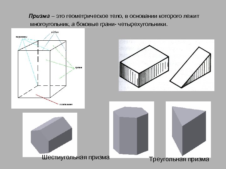 Призма – это геометрическое тело, в основании которого лежит многоугольник, а боковые грани- четырехугольники.