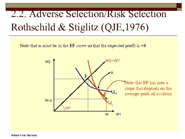 2. 2. Adverse Selection/Risk Selection Rothschild & Stiglitz (QJE, 1976) Note that a must