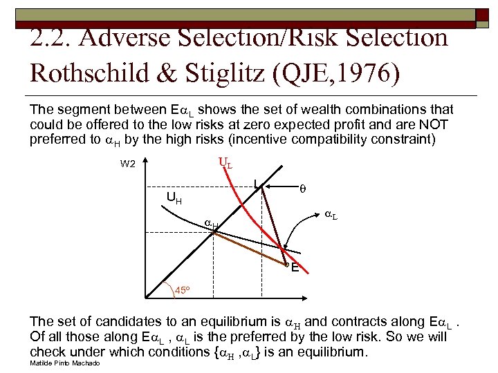 2. 2. Adverse Selection/Risk Selection Rothschild & Stiglitz (QJE, 1976) The segment between Ea.