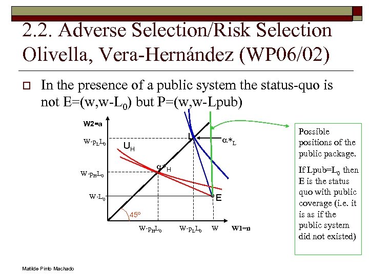 2. 2. Adverse Selection/Risk Selection Olivella, Vera-Hernández (WP 06/02) o In the presence of