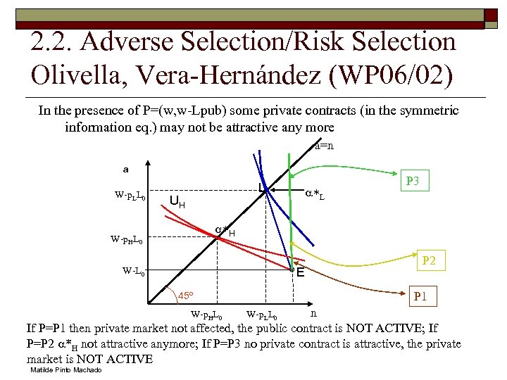 2. 2. Adverse Selection/Risk Selection Olivella, Vera-Hernández (WP 06/02) In the presence of P=(w,