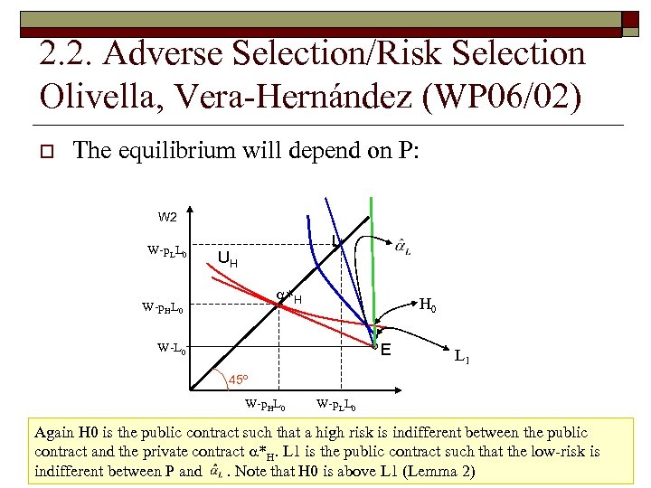 2. 2. Adverse Selection/Risk Selection Olivella, Vera-Hernández (WP 06/02) o The equilibrium will depend