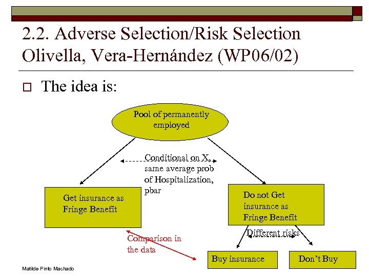 2. 2. Adverse Selection/Risk Selection Olivella, Vera-Hernández (WP 06/02) o The idea is: Pool
