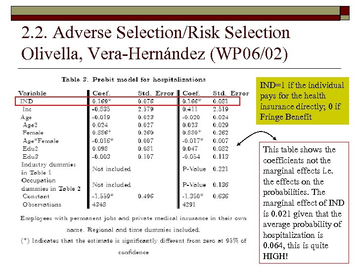 2. 2. Adverse Selection/Risk Selection Olivella, Vera-Hernández (WP 06/02) IND=1 if the individual pays