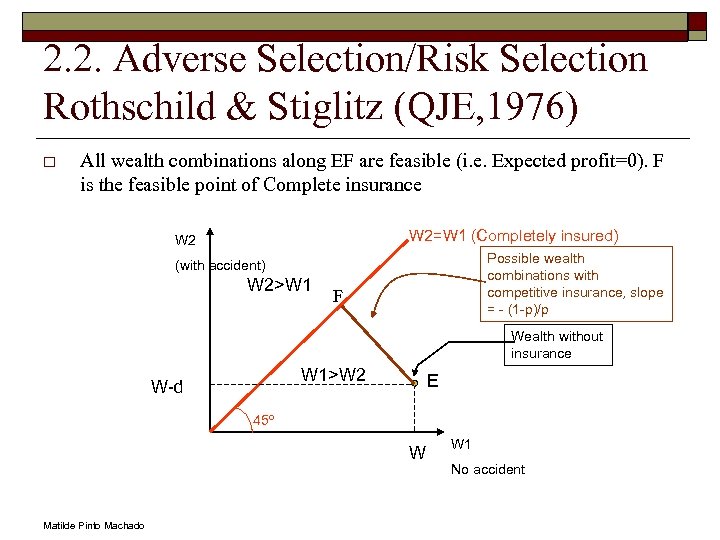 2. 2. Adverse Selection/Risk Selection Rothschild & Stiglitz (QJE, 1976) o All wealth combinations