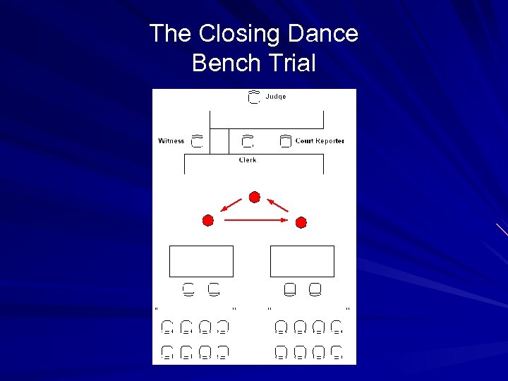 The Closing Dance Bench Trial 
