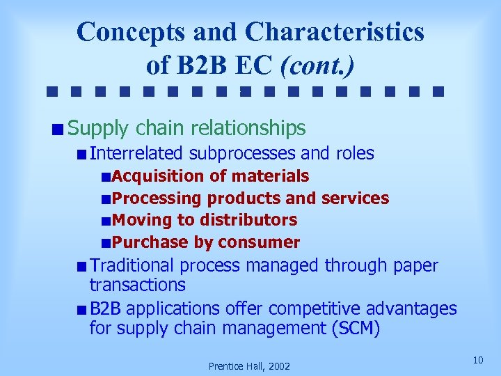 Concepts and Characteristics of B 2 B EC (cont. ) Supply chain relationships Interrelated