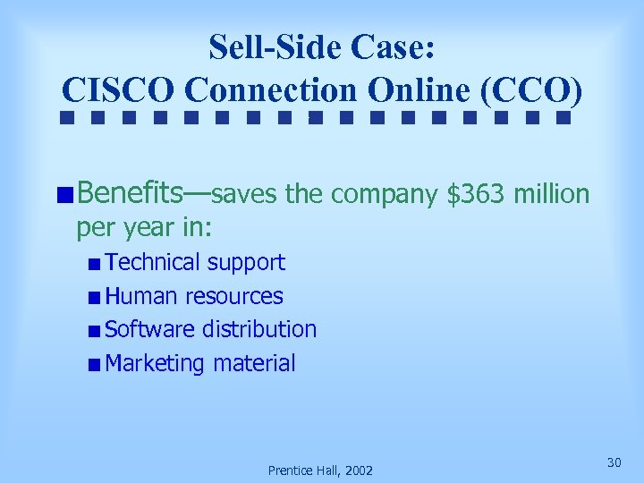 Sell-Side Case: CISCO Connection Online (CCO) Benefits—saves the company $363 million per year in:
