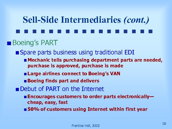 Sell-Side Intermediaries (cont. ) Boeing’s PART Spare parts business using traditional EDI Mechanic tells