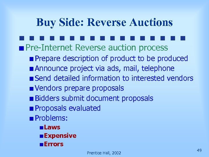 Buy Side: Reverse Auctions Pre-Internet Reverse auction process Prepare description of product to be