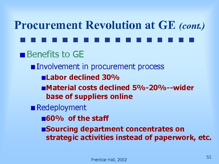 Procurement Revolution at GE (cont. ) Benefits to GE Involvement in procurement process Labor