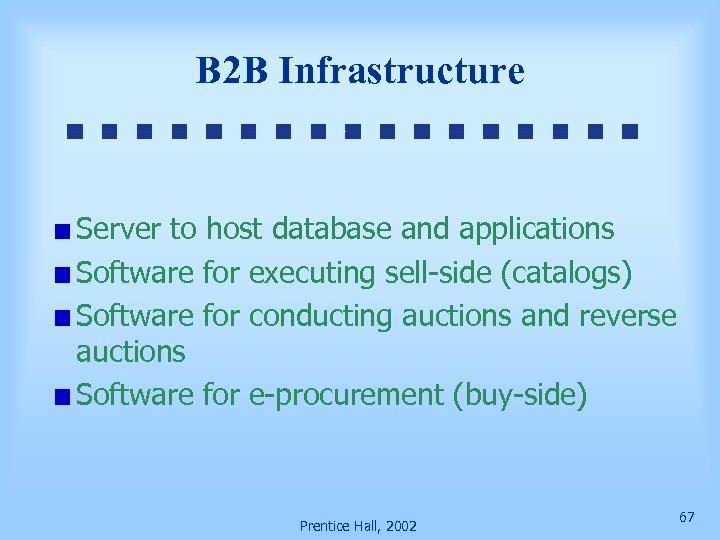 B 2 B Infrastructure Server to host database and applications Software for executing sell-side
