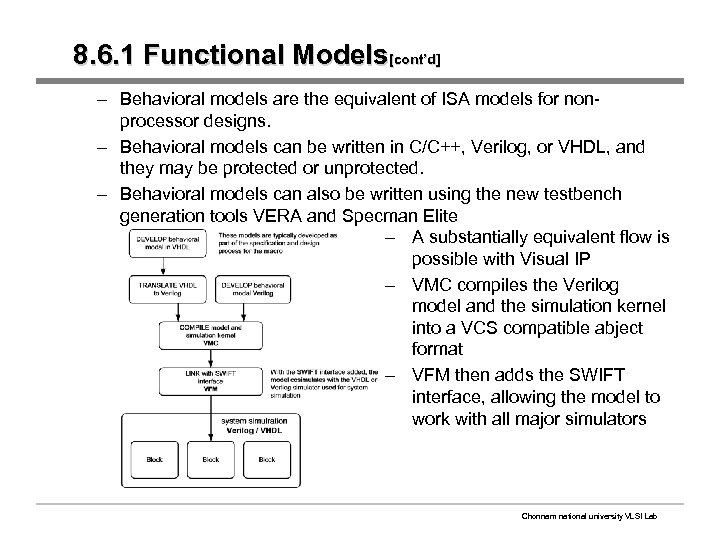 8. 6. 1 Functional Models[cont’d] – Behavioral models are the equivalent of ISA models