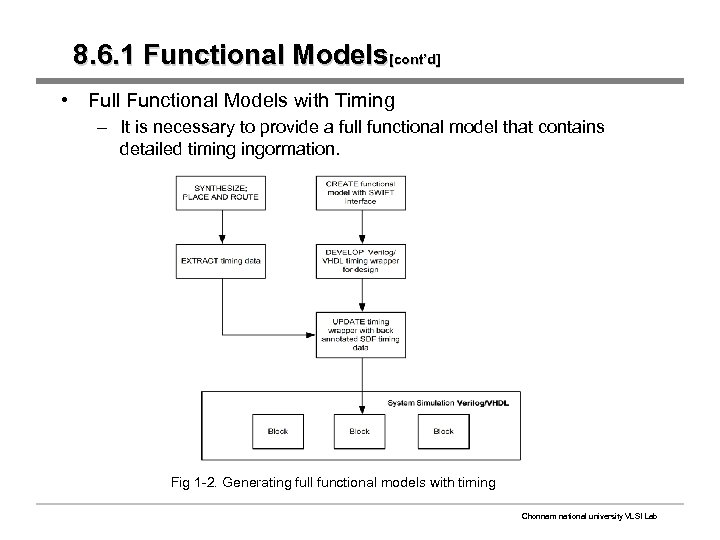 8. 6. 1 Functional Models[cont’d] • Full Functional Models with Timing – It is