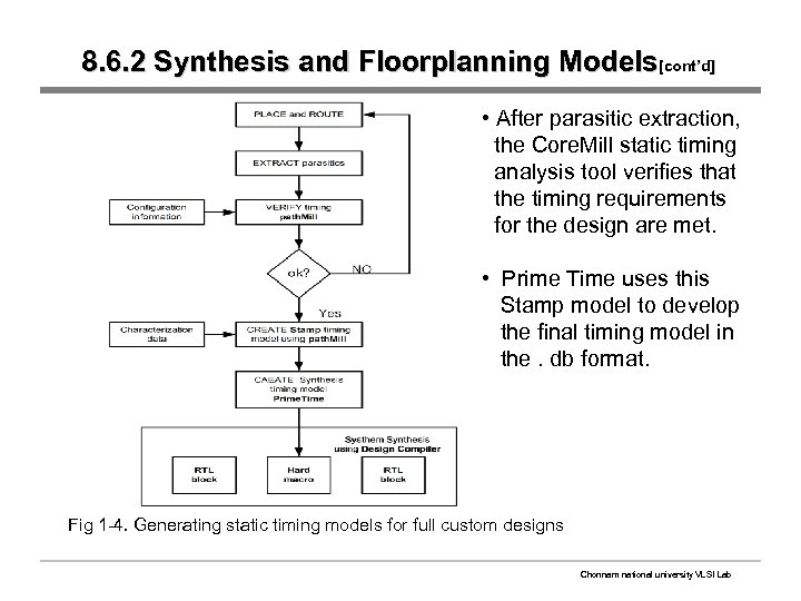 8. 6. 2 Synthesis and Floorplanning Models[cont’d] • After parasitic extraction, the Core. Mill