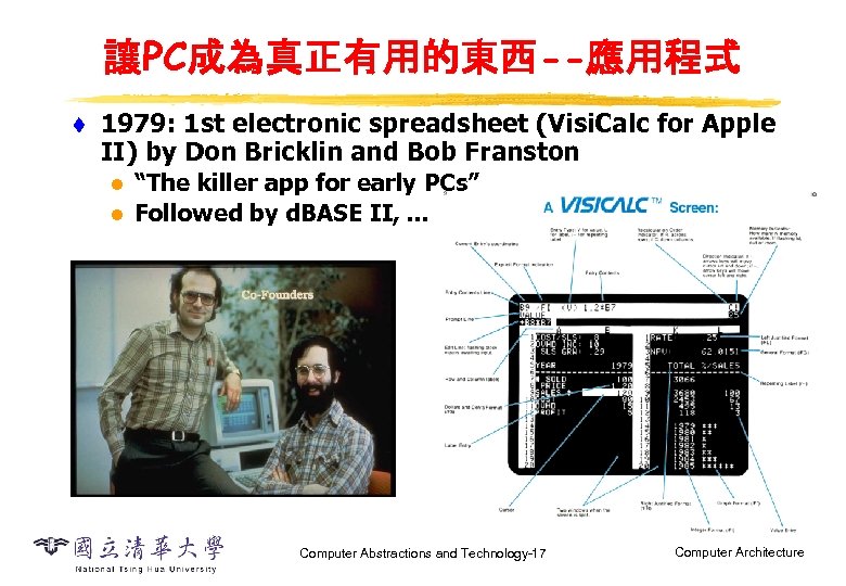 讓PC成為真正有用的東西--應用程式 t 1979: 1 st electronic spreadsheet (Visi. Calc for Apple II) by Don