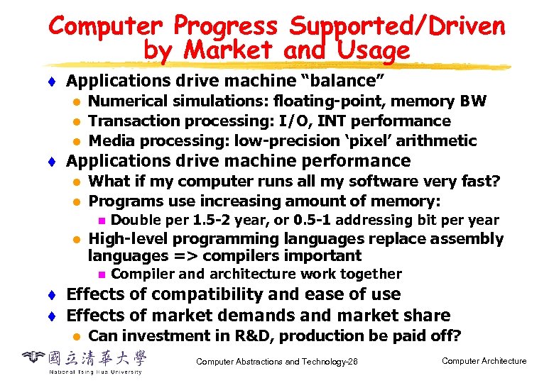 Computer Progress Supported/Driven by Market and Usage t Applications drive machine “balance” l l