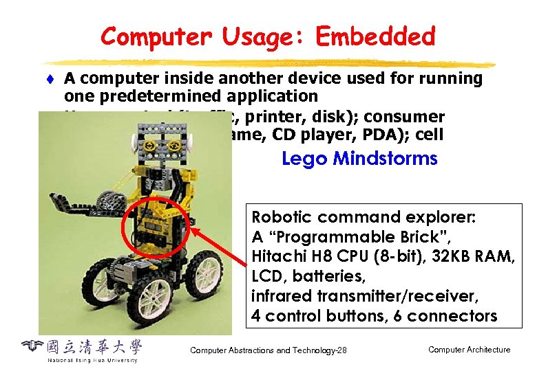 Computer Usage: Embedded t t A computer inside another device used for running one