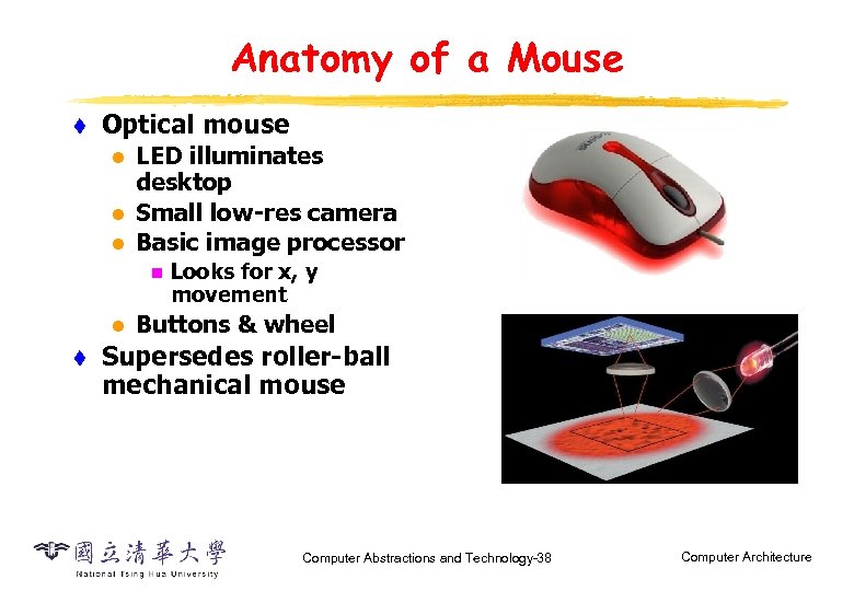 Anatomy of a Mouse t Optical mouse l l l LED illuminates desktop Small