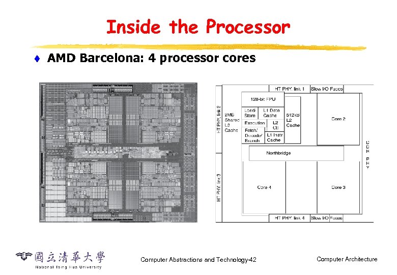 Inside the Processor t AMD Barcelona: 4 processor cores Computer Abstractions and Technology-42 Computer