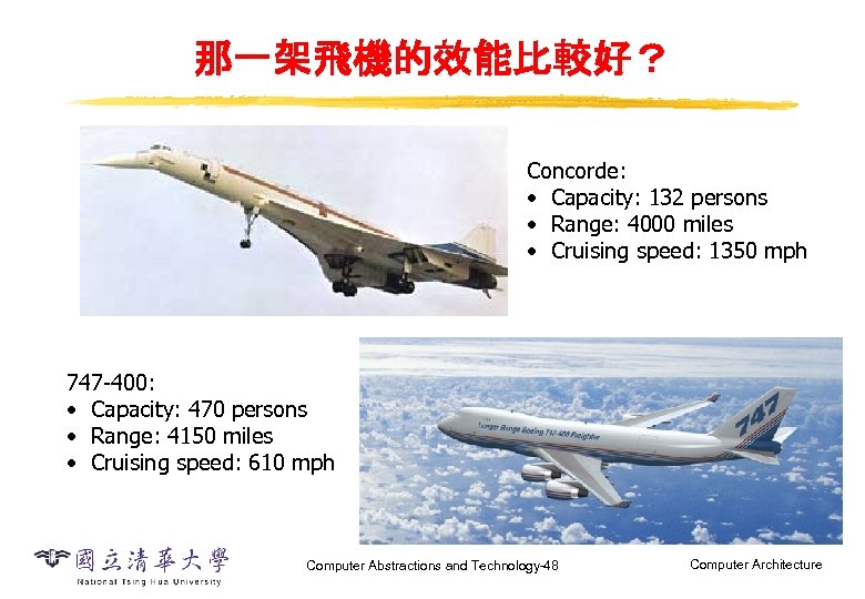 那一架飛機的效能比較好？ Concorde: • Capacity: 132 persons • Range: 4000 miles • Cruising speed: 1350