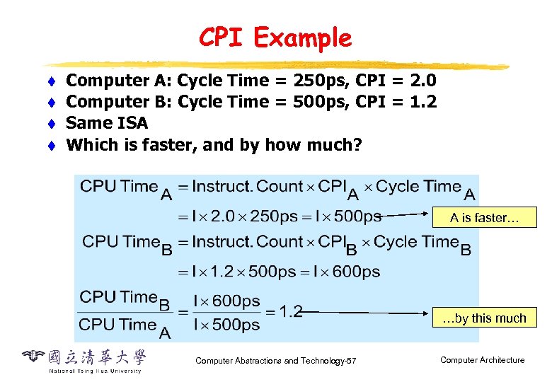 CPI Example t t Computer A: Cycle Time = 250 ps, CPI = 2.