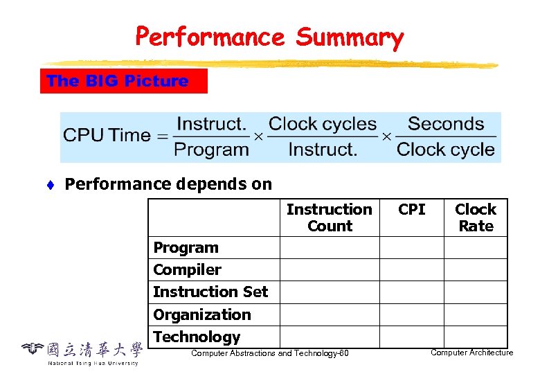 Performance Summary The BIG Picture t Performance depends on Instruction Count CPI Clock Rate