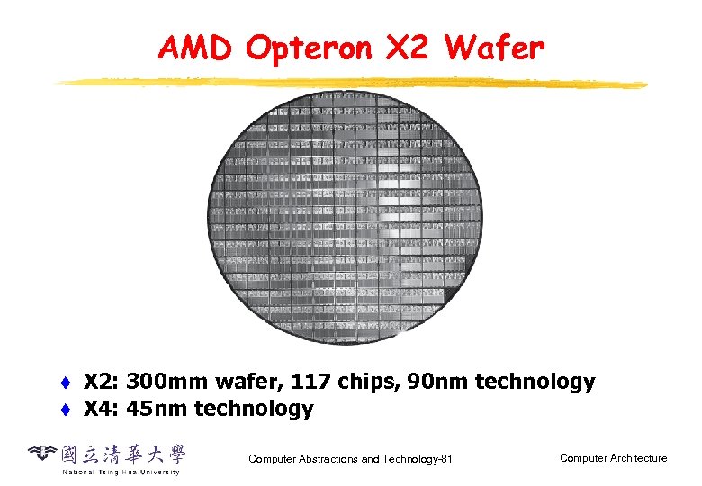 AMD Opteron X 2 Wafer t t X 2: 300 mm wafer, 117 chips,